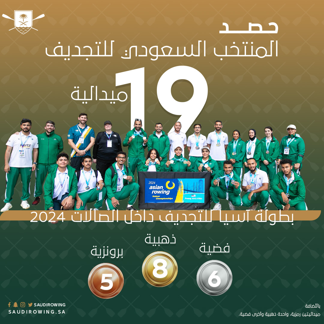 19 ميدالية وإنجازات قياسية للمنتخب السعودي في بطولة آسيا للتجديف داخل الصالات بماليزيا