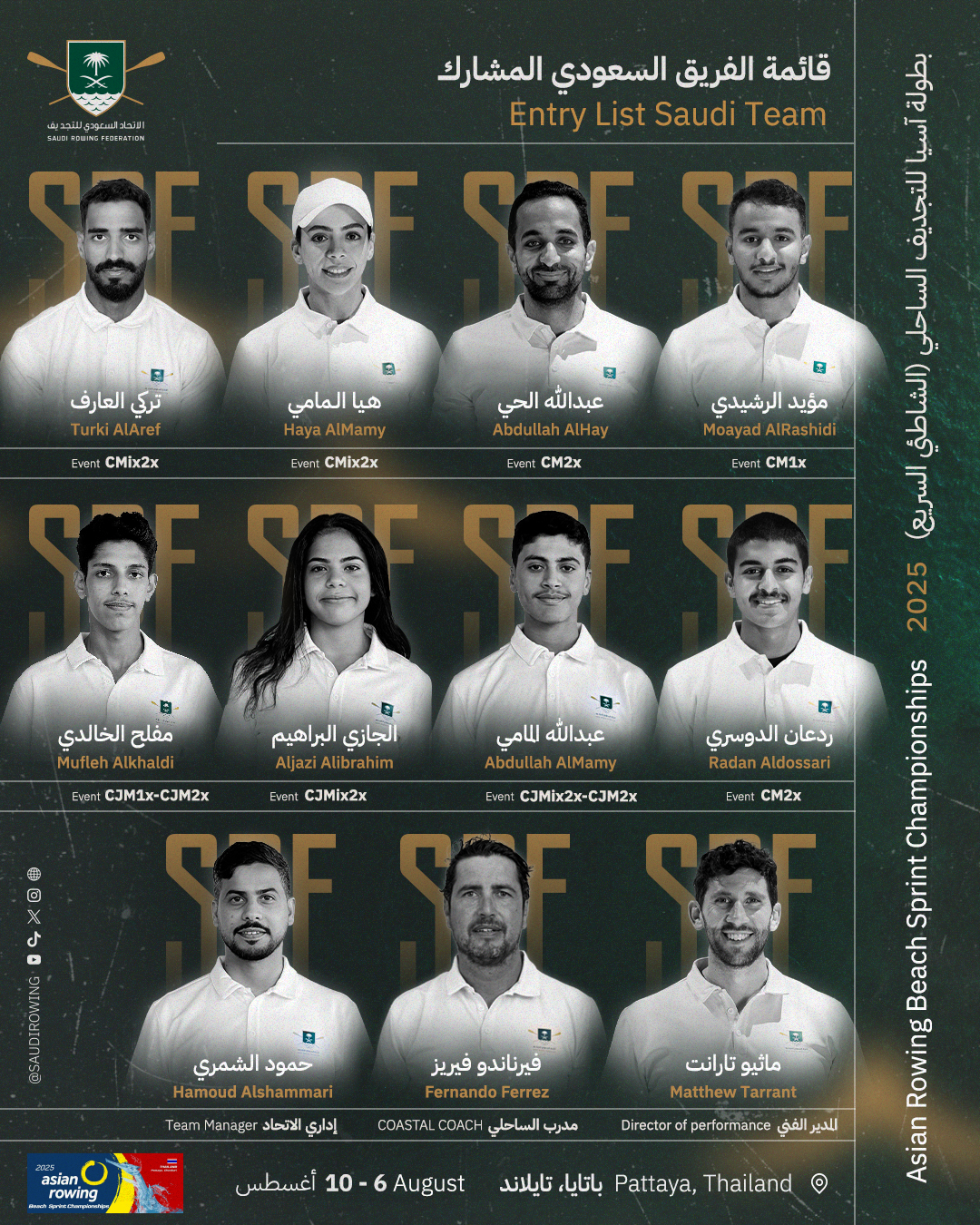 قائمة لاعبي الفريق السعودي للتجديف المشاركة في بطولة آسيا للتجديف الساحلي (الشاطئي السريع) 2025